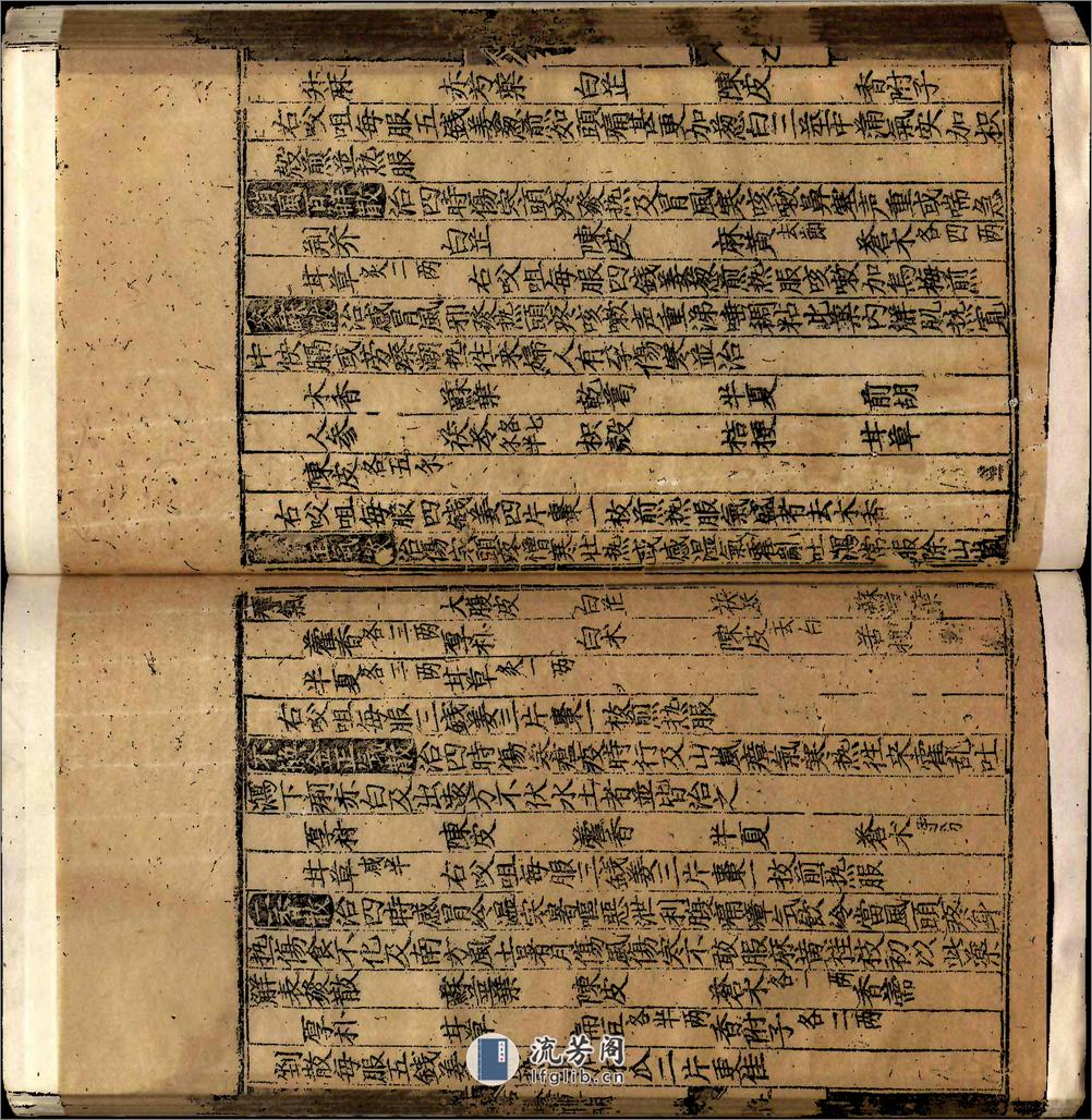 類編傷寒活人書括指掌圖論九卷首一卷續一卷-第011冊 - 第3页预览图