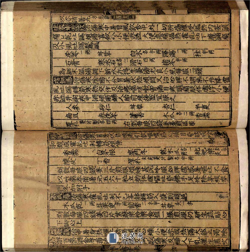 類編傷寒活人書括指掌圖論九卷首一卷續一卷-第011冊 - 第5页预览图