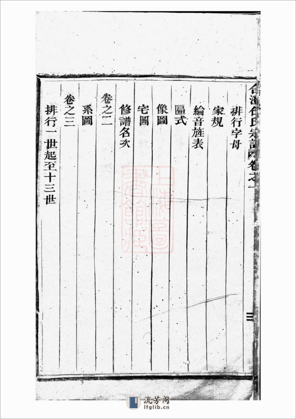 合澄任氏宗谱：六卷：[东阳] - 第13页预览图