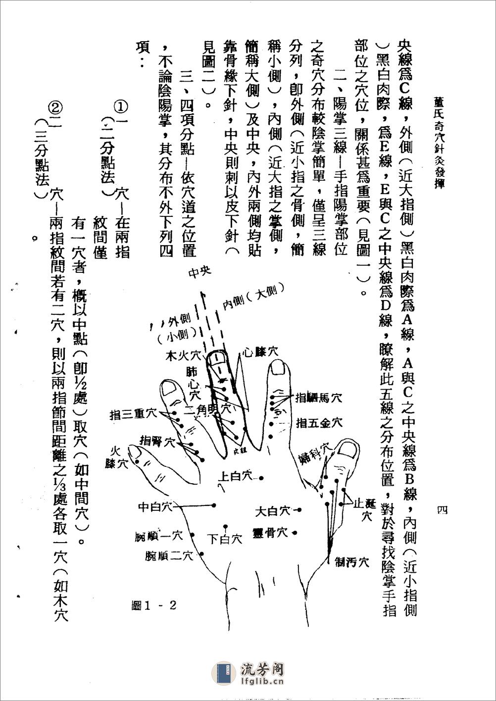 董氏奇穴针灸发挥 杨维杰1993 - 第4页预览图