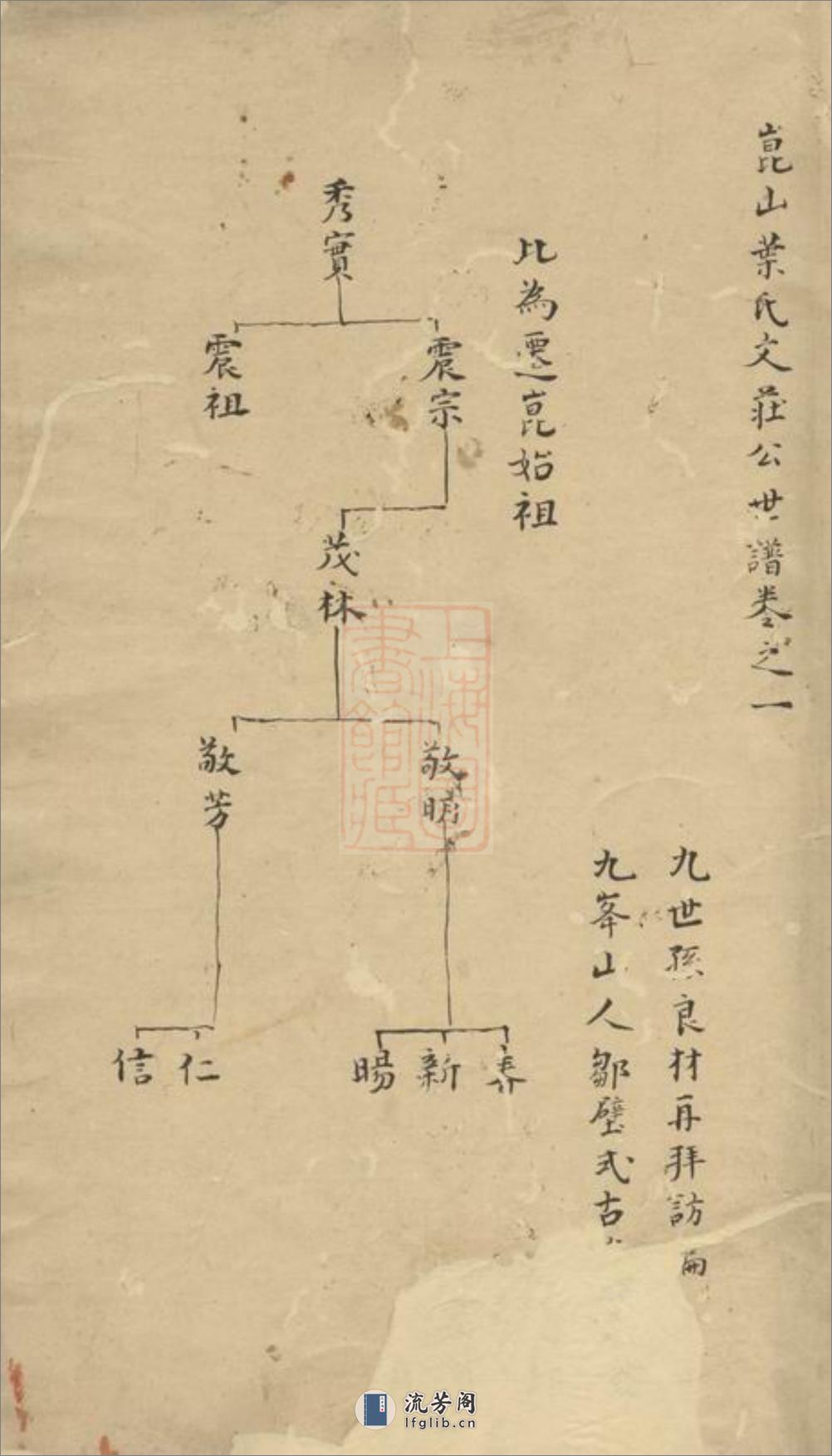 昆山叶氏文庄公世谱 - 第2页预览图