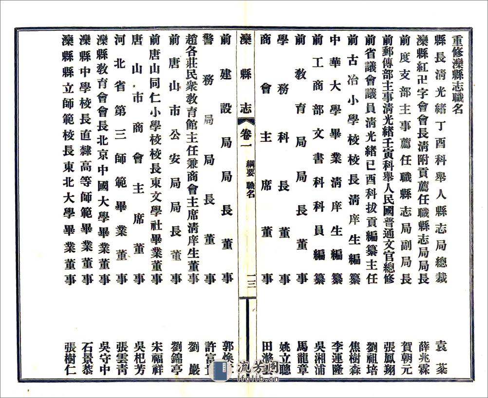 滦县志（民国）卷01-09 - 第14页预览图