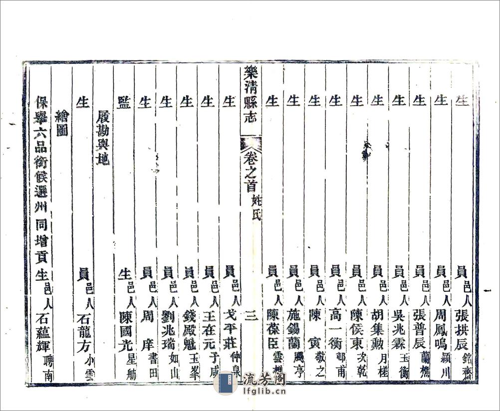 乐清县志（光绪）卷00-06 - 第13页预览图