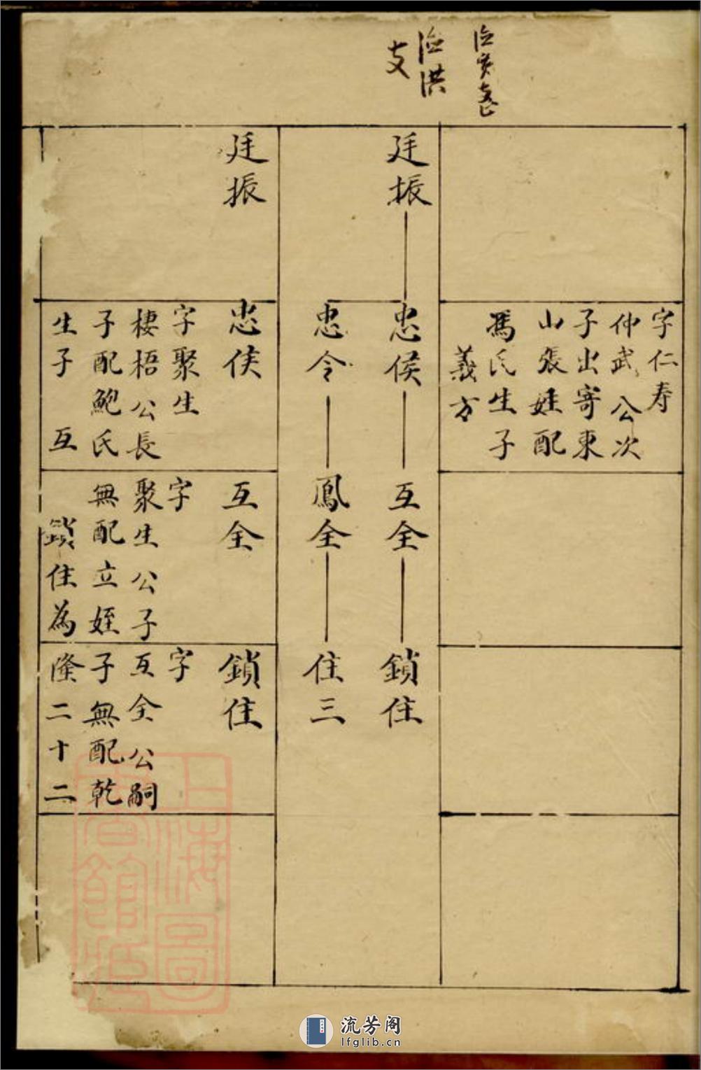 观巷蒋氏草谱 - 第6页预览图