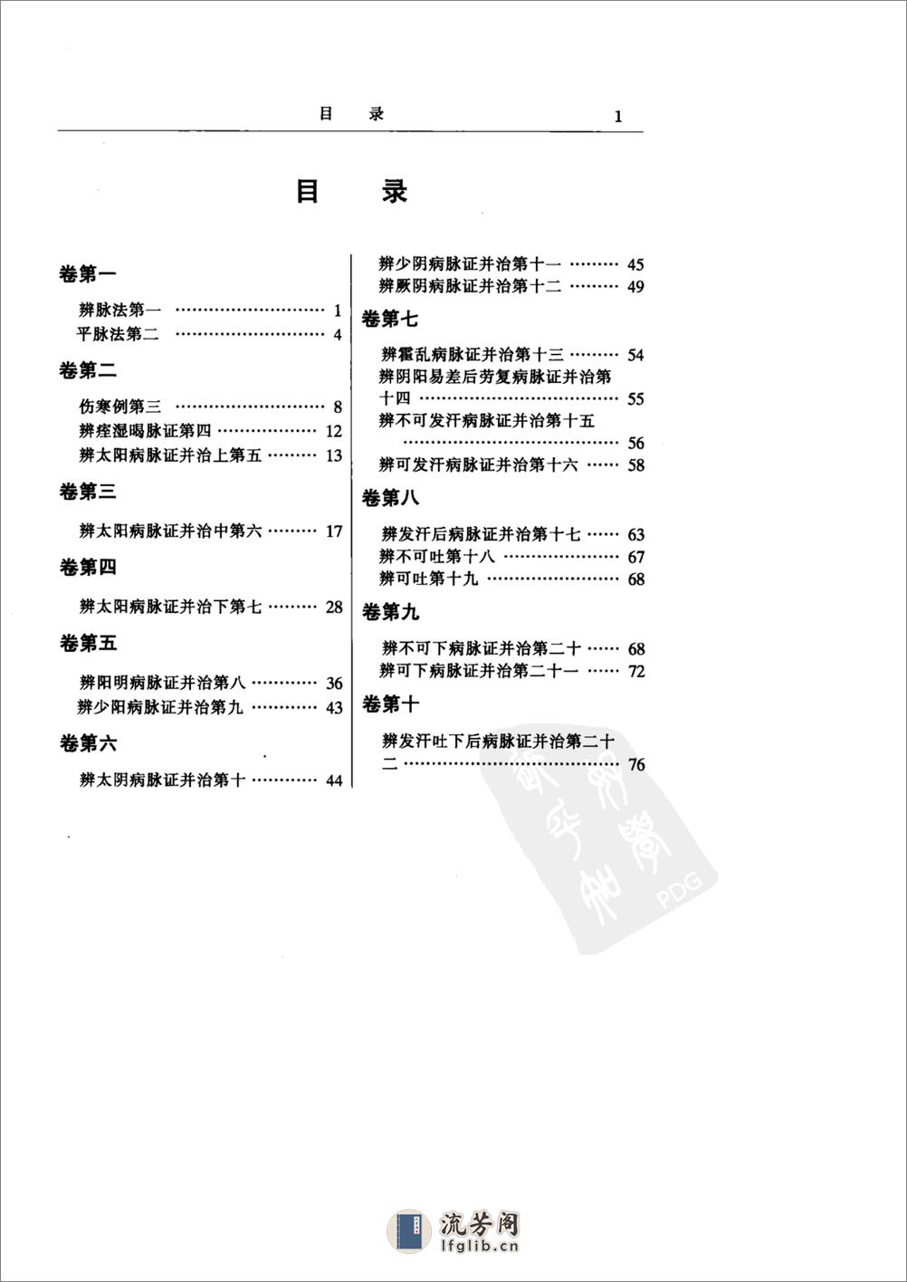 中华医书集成_第2册_伤寒类_金匮类 - 第12页预览图