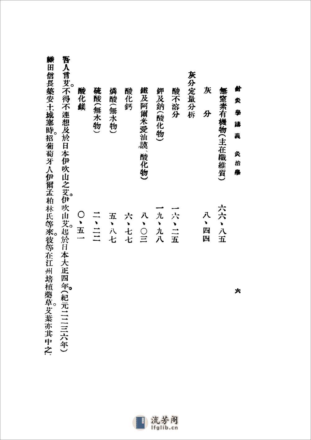 高等针灸学讲义  灸治学 - 第12页预览图