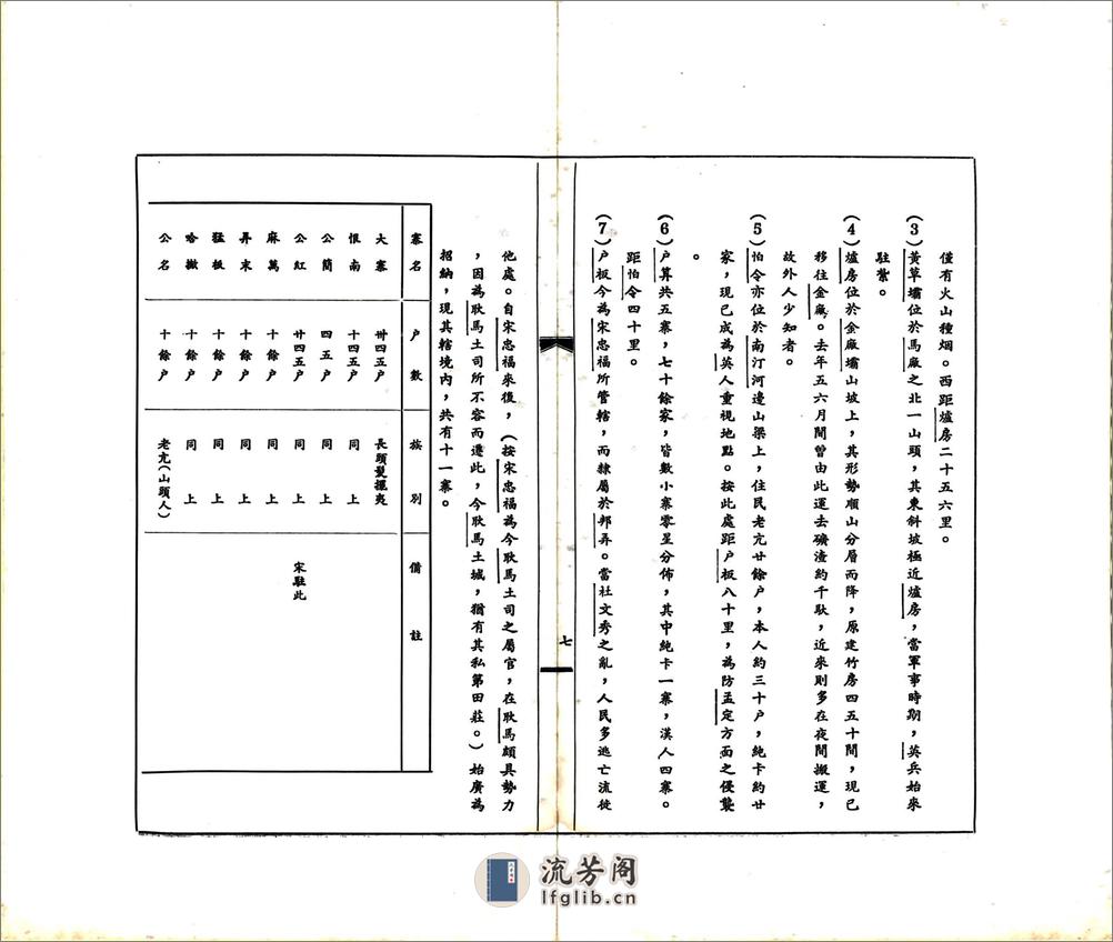 滇缅南段未定界调查报告书（民国） - 第12页预览图