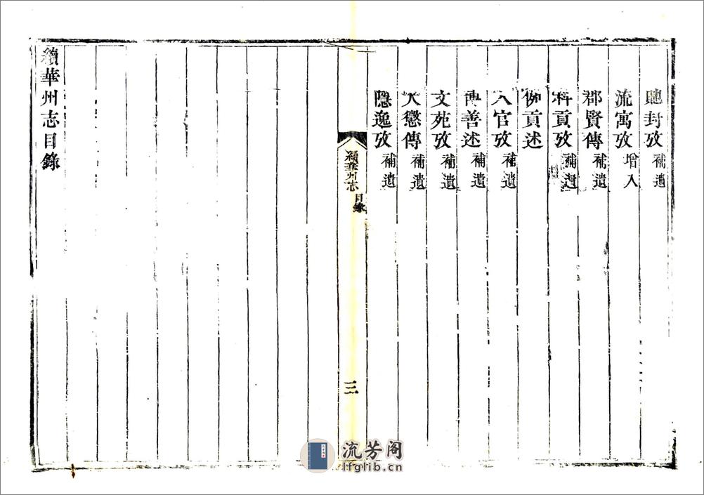 续华州志（康熙光绪刻本） - 第3页预览图