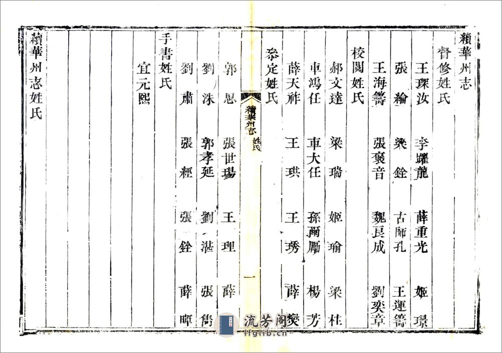 续华州志（康熙光绪刻本） - 第4页预览图