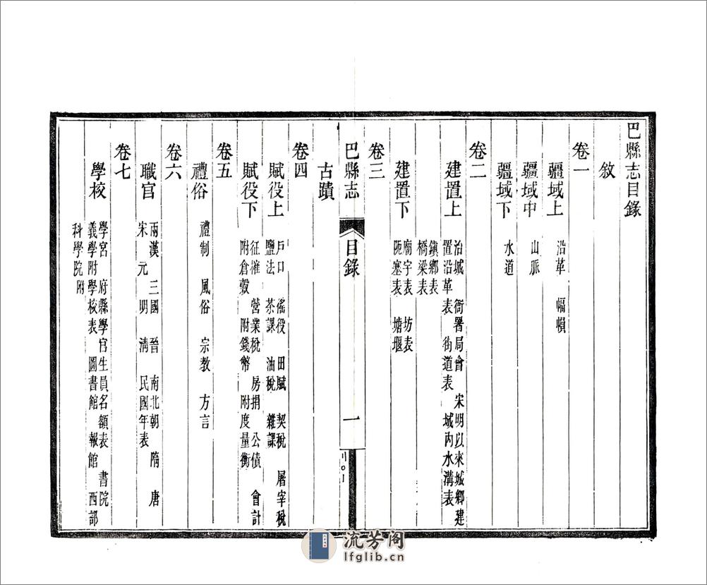 巴县志（民国） - 第5页预览图