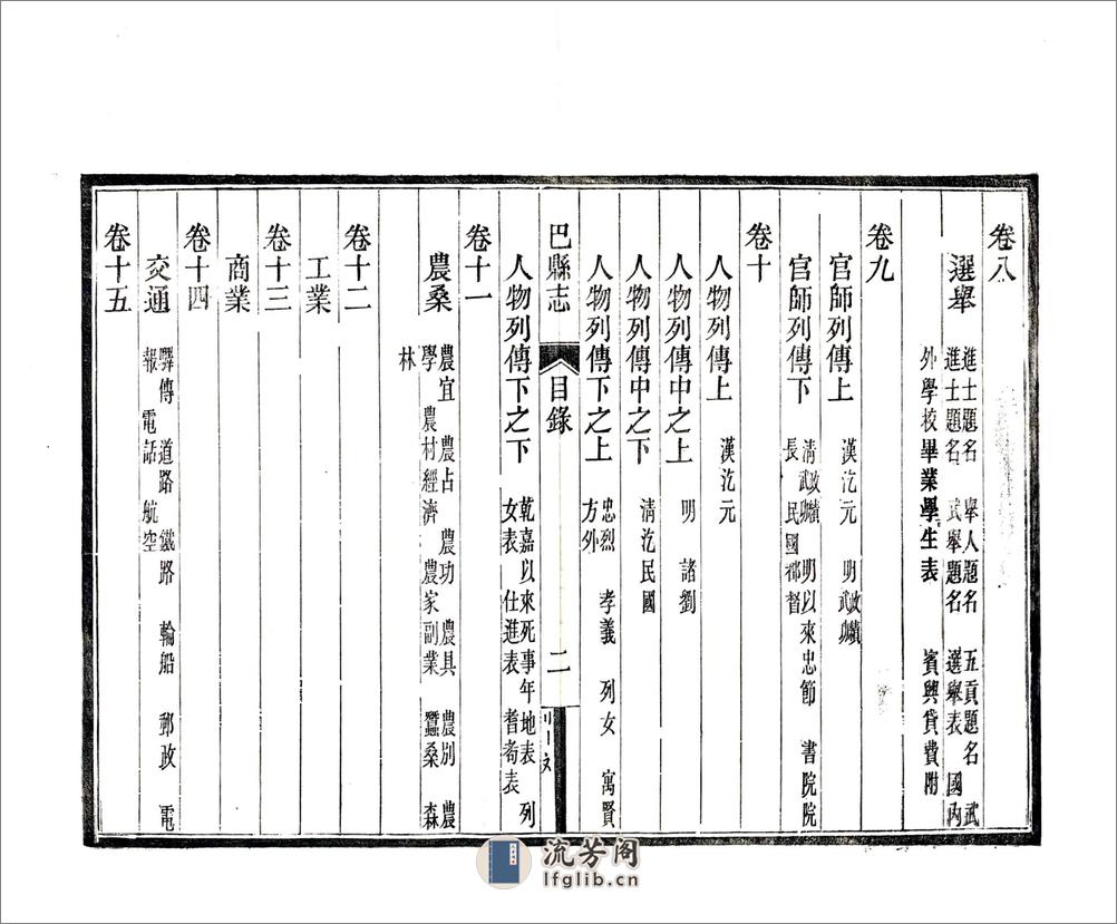 巴县志（民国） - 第6页预览图