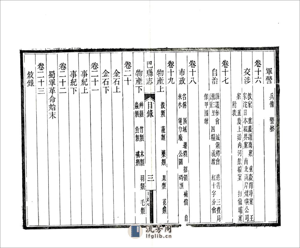 巴县志（民国） - 第7页预览图