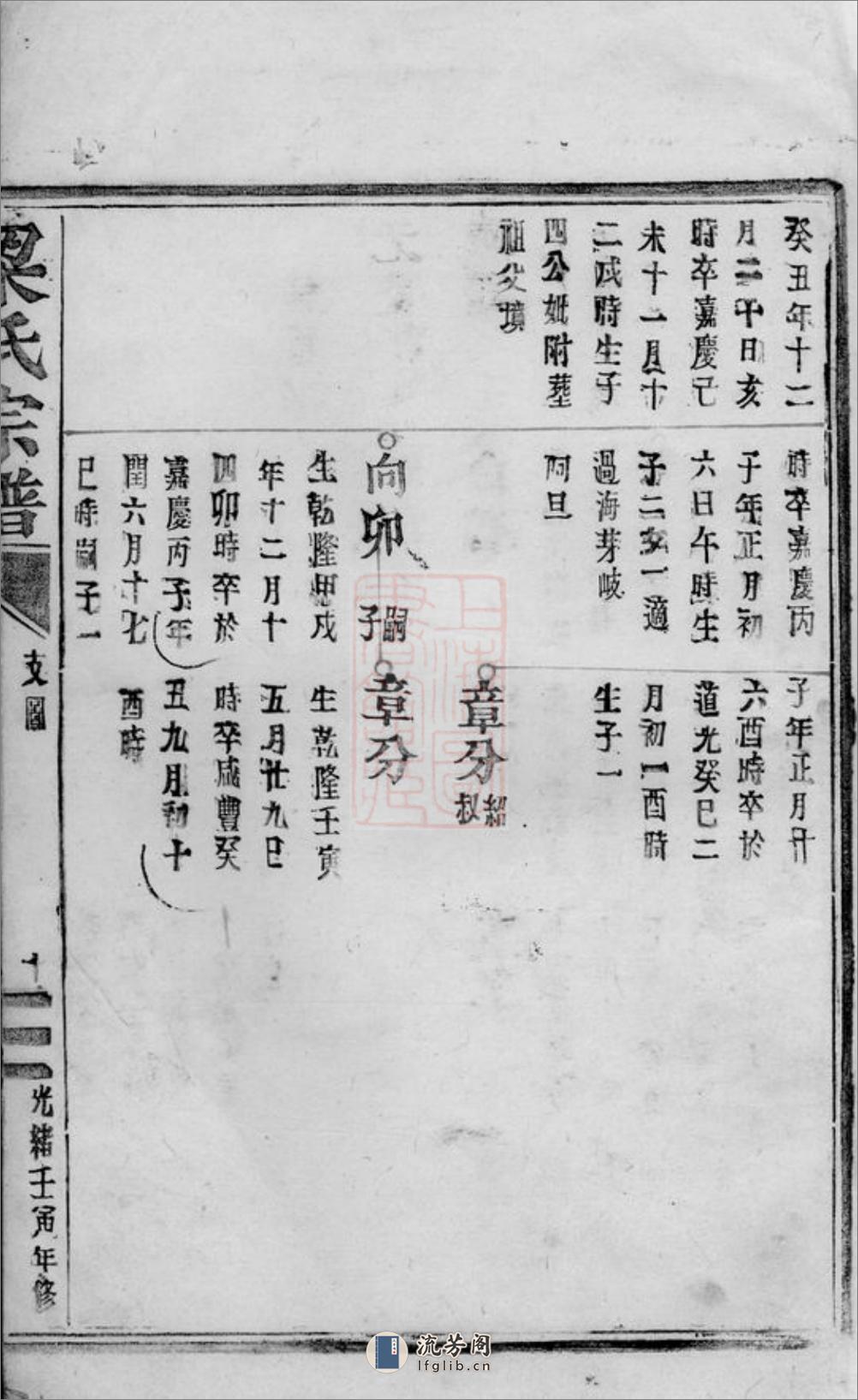 梁氏宗谱 - 第12页预览图