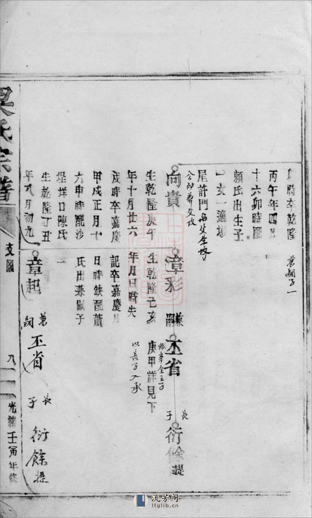 梁氏宗谱 - 第8页预览图