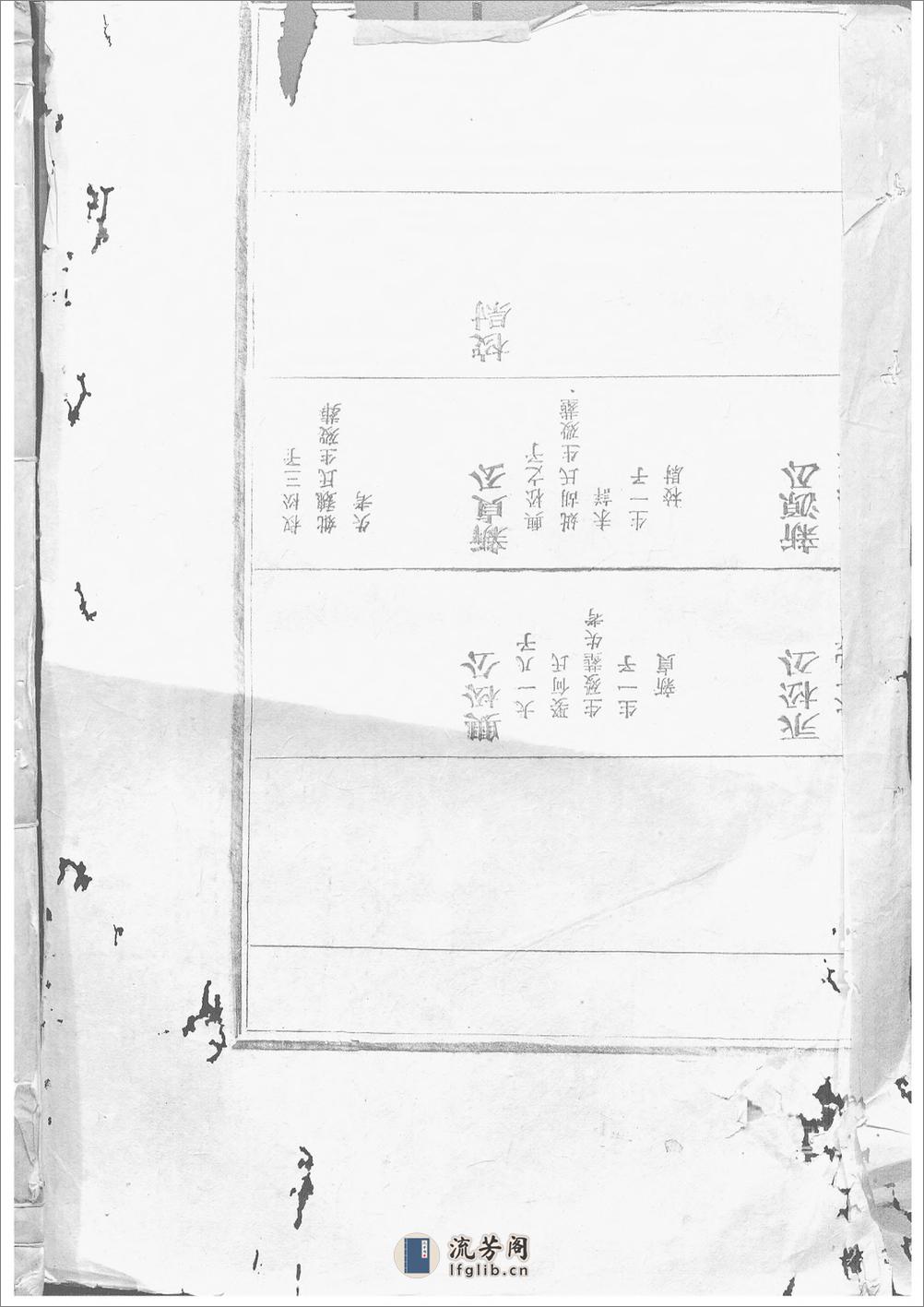 陈氏重修族谱：共16卷 - 第2页预览图