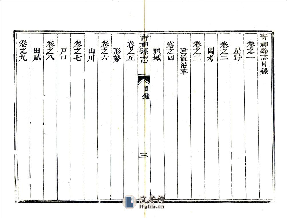 青神县志（光绪） - 第20页预览图