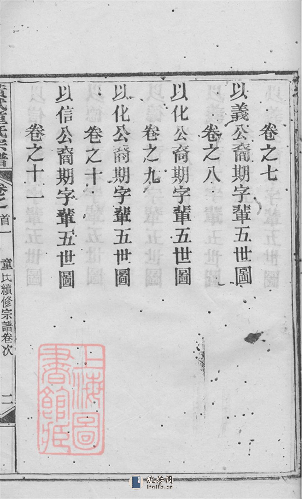 黄武童氏宗谱：二十五卷，首三卷：[湖北黄冈] - 第17页预览图