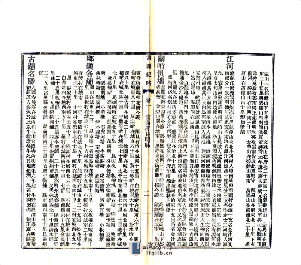 滇疆纪略（宣统） - 第20页预览图