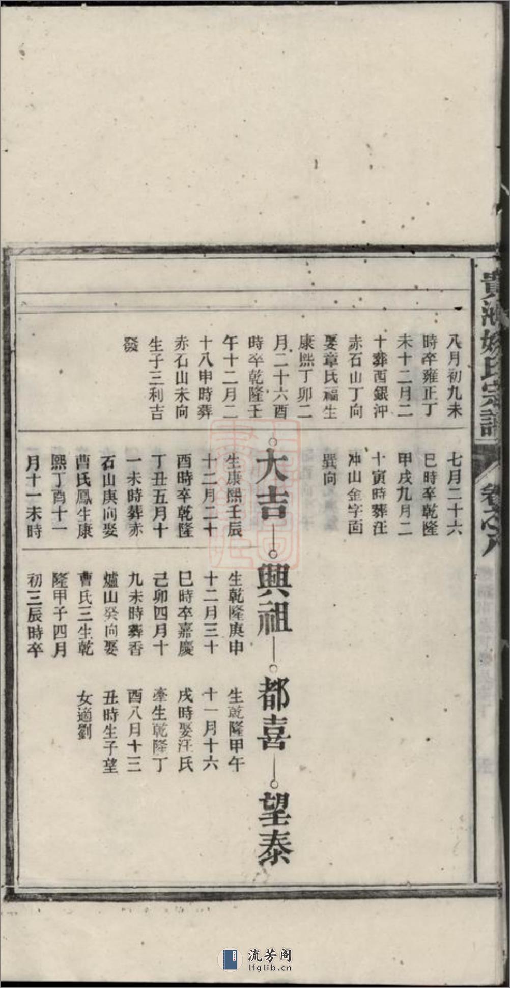 贵池姚氏宗谱 - 第12页预览图