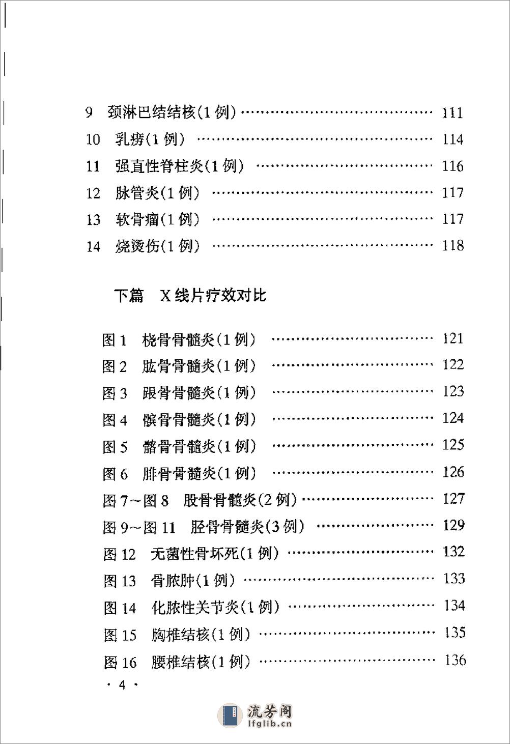 [夏小中医案医话].夏小中 - 第12页预览图