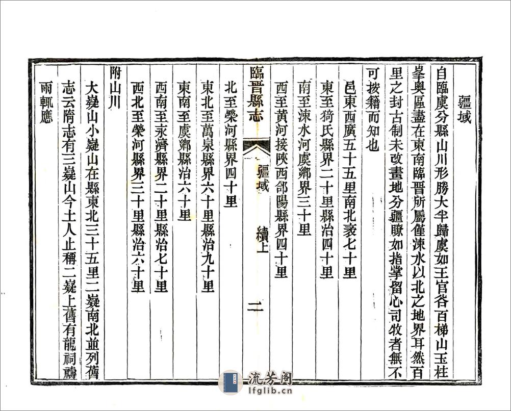 续修临晋县志（光绪） - 第15页预览图