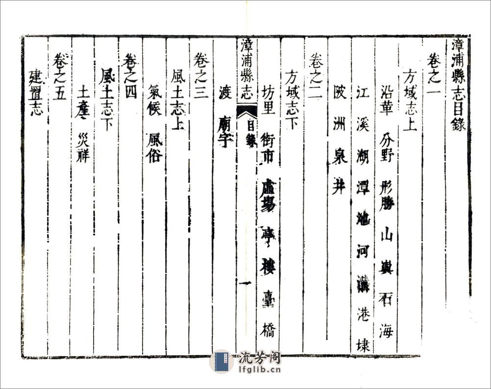 漳浦县志（康熙） - 第18页预览图