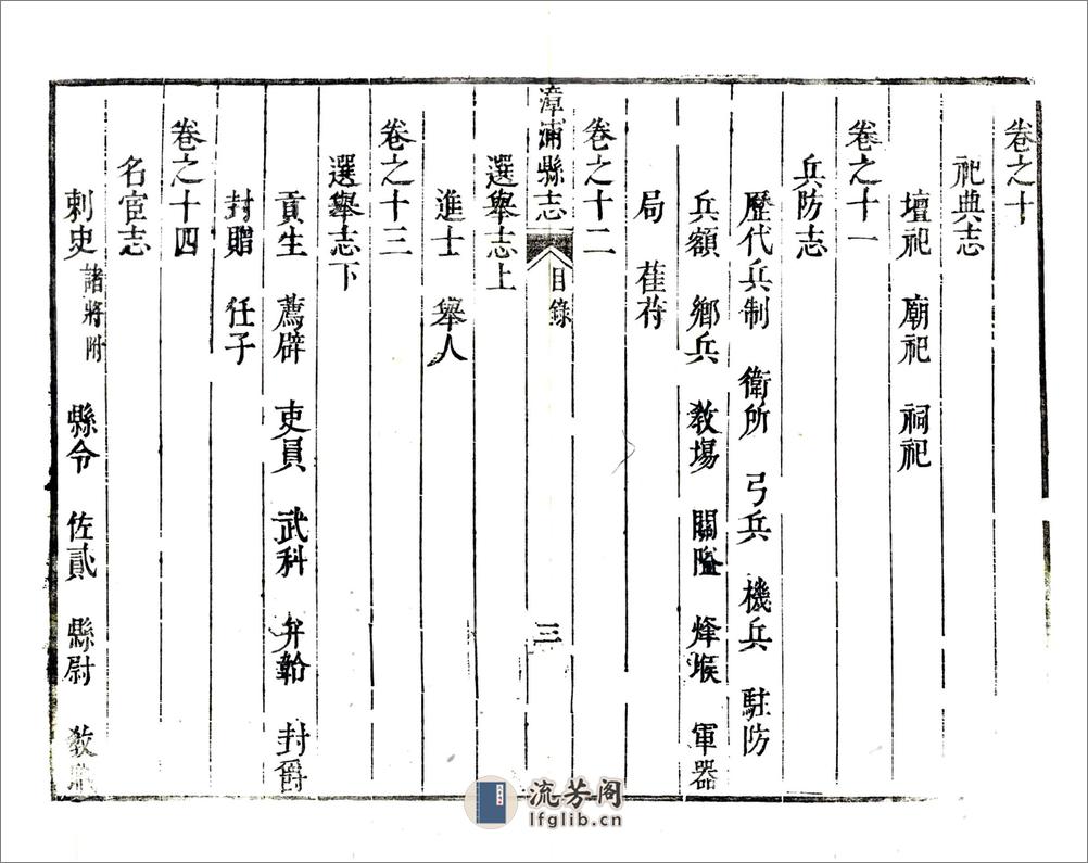 漳浦县志（康熙） - 第20页预览图