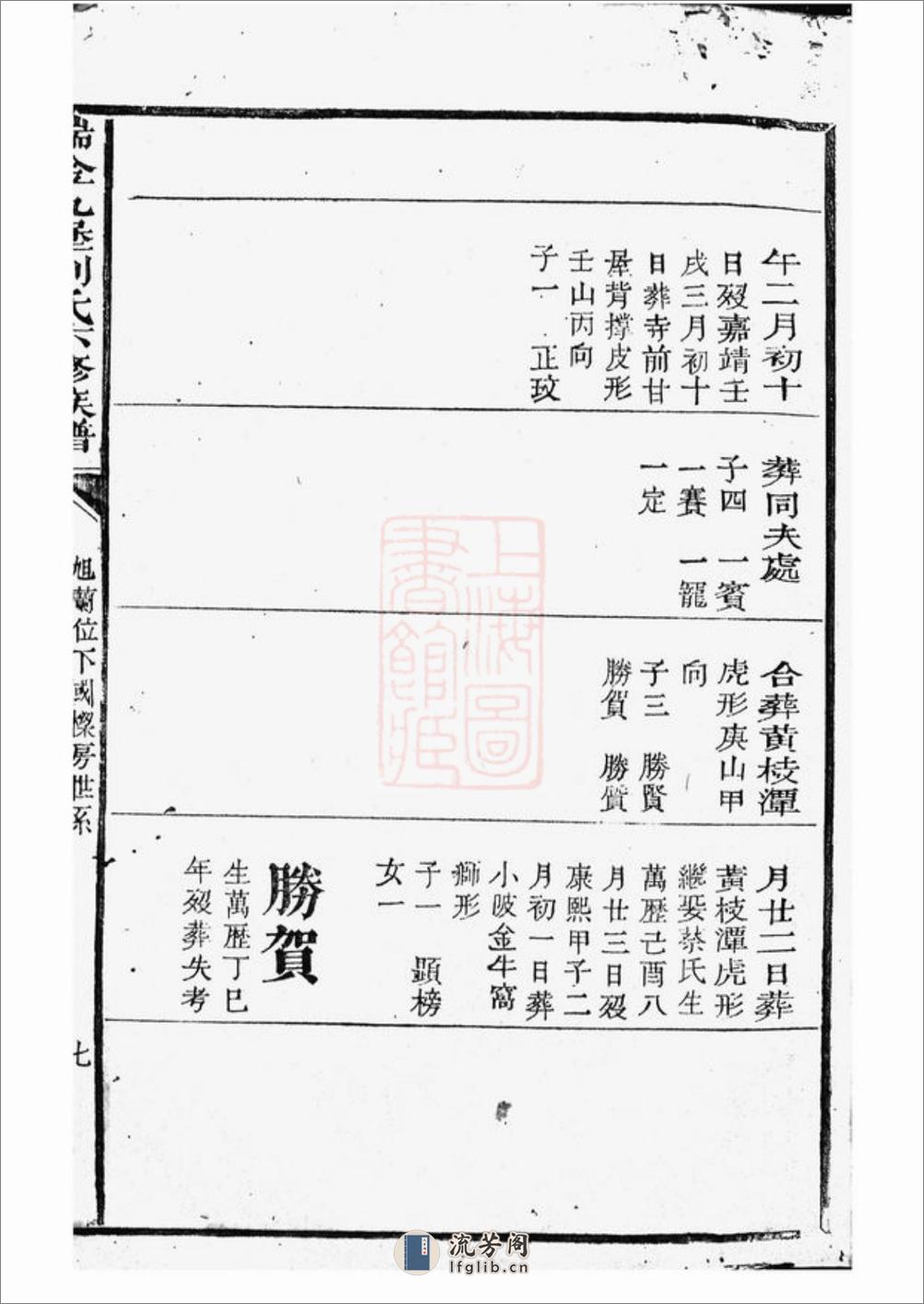瑞金九堡刘氏六修族谱 - 第14页预览图
