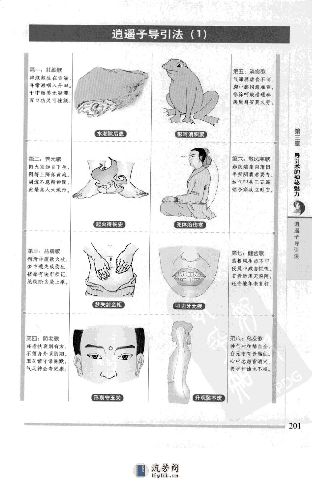 图解千年导引术：人体经络使用全书[1][2].pdf_split_3 - 第3页预览图