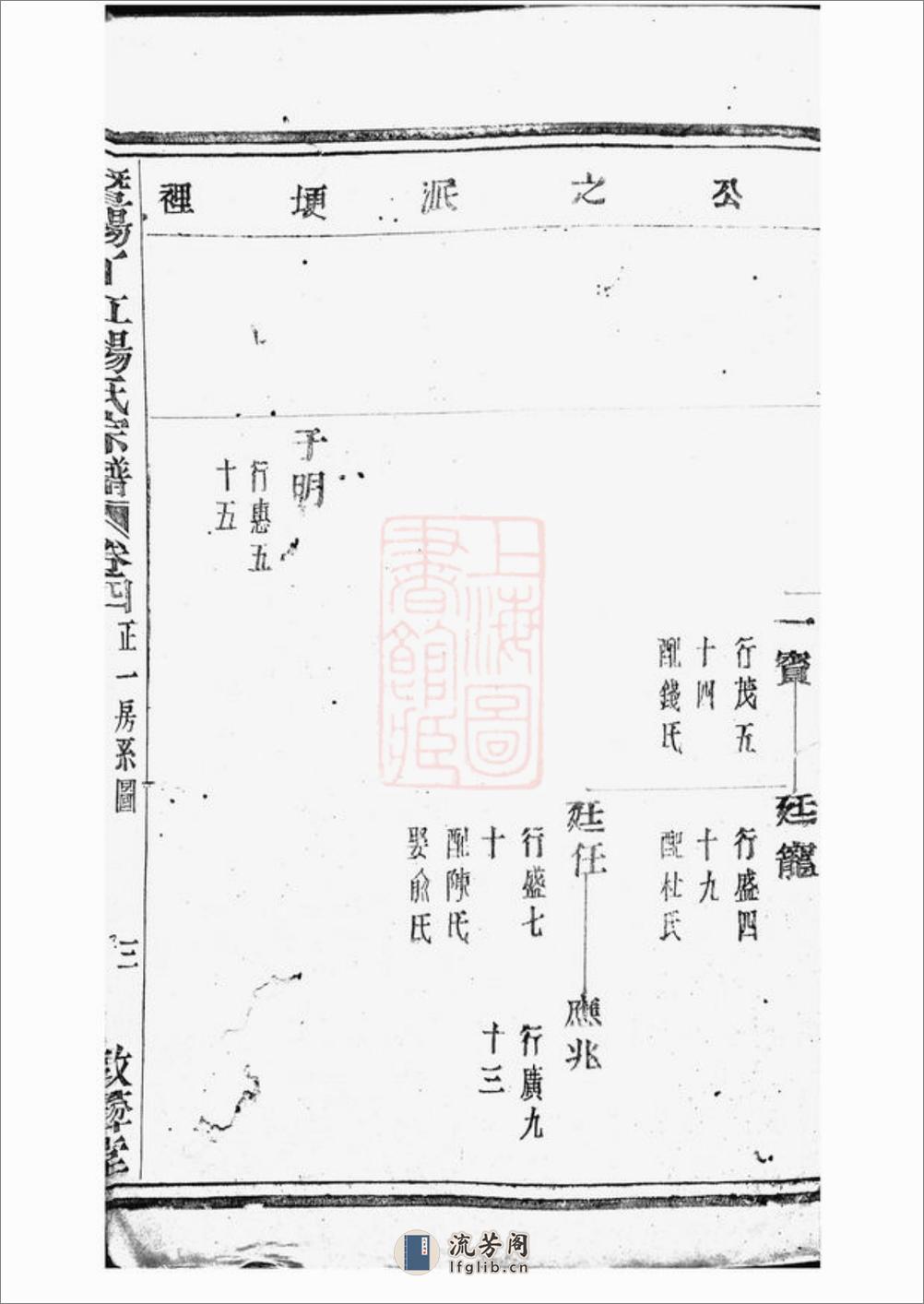 暨阳丫江杨氏宗谱 - 第6页预览图