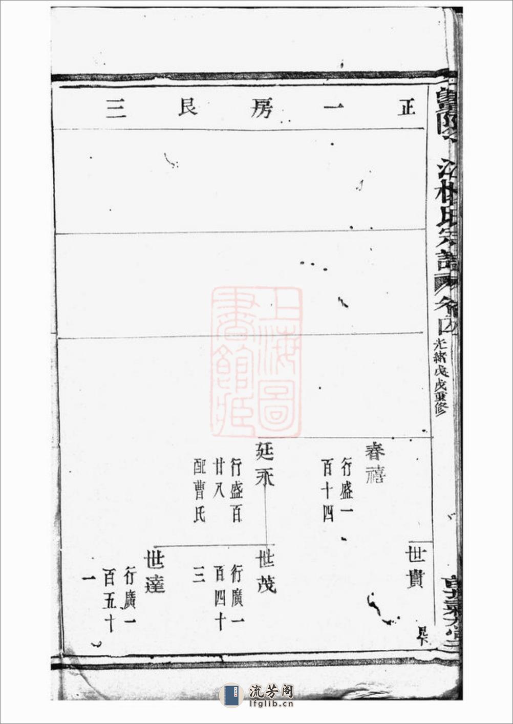 暨阳丫江杨氏宗谱 - 第9页预览图