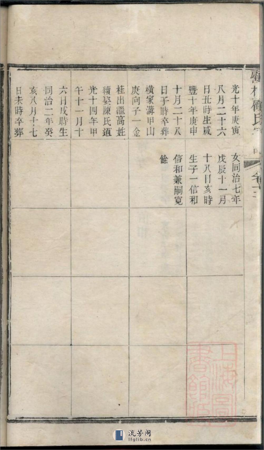 毗陵顾村顾氏宗谱_001 - 第11页预览图
