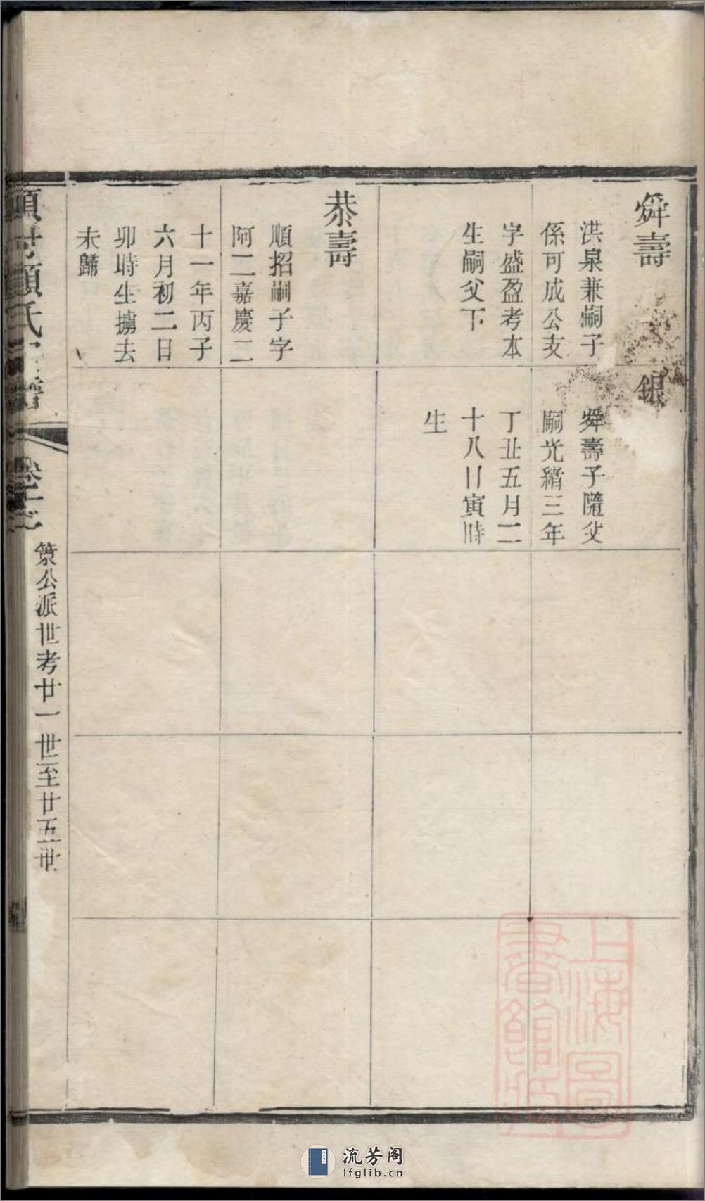 毗陵顾村顾氏宗谱_001 - 第14页预览图