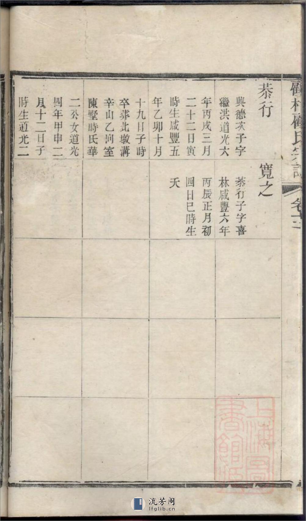 毗陵顾村顾氏宗谱_001 - 第15页预览图