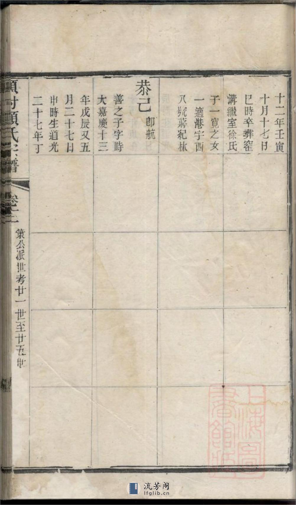 毗陵顾村顾氏宗谱_001 - 第16页预览图