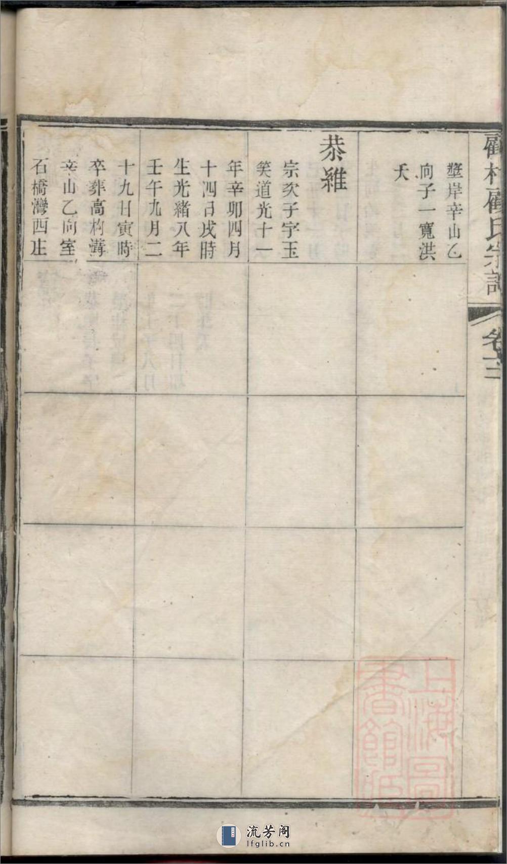 毗陵顾村顾氏宗谱_001 - 第19页预览图