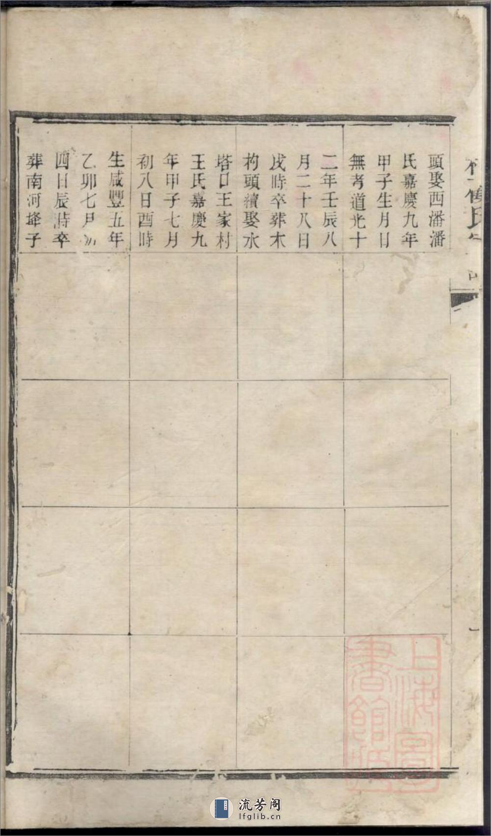 毗陵顾村顾氏宗谱_001 - 第3页预览图