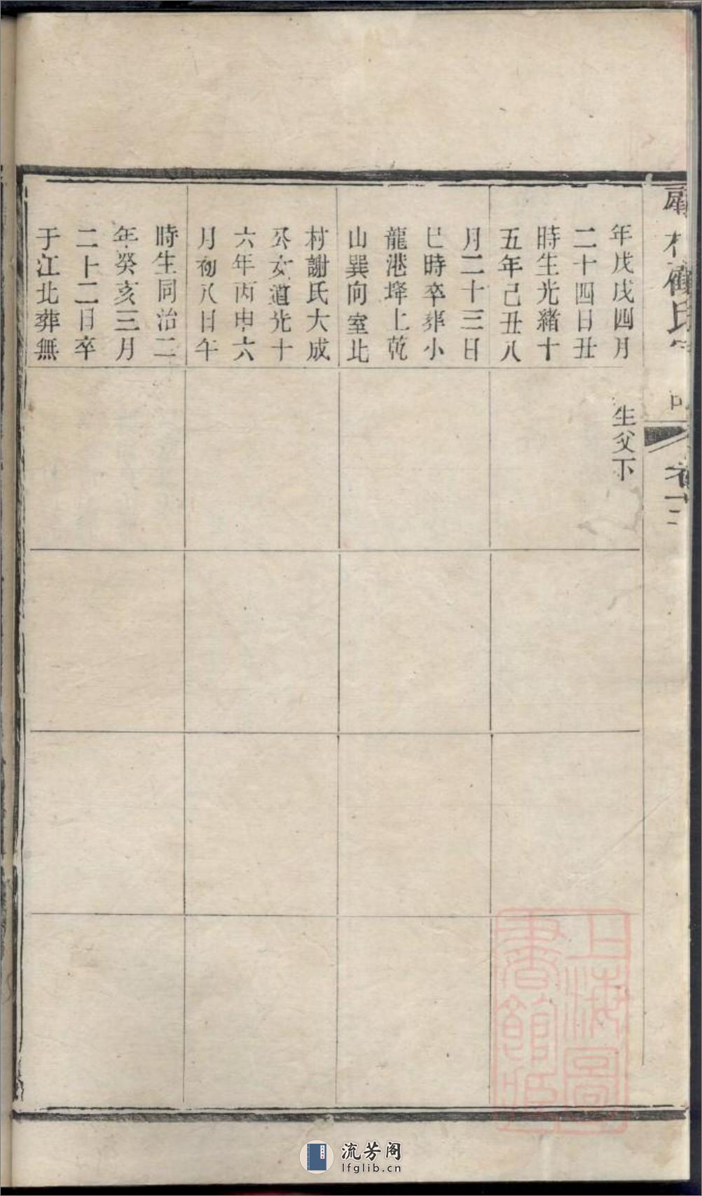 毗陵顾村顾氏宗谱_001 - 第9页预览图