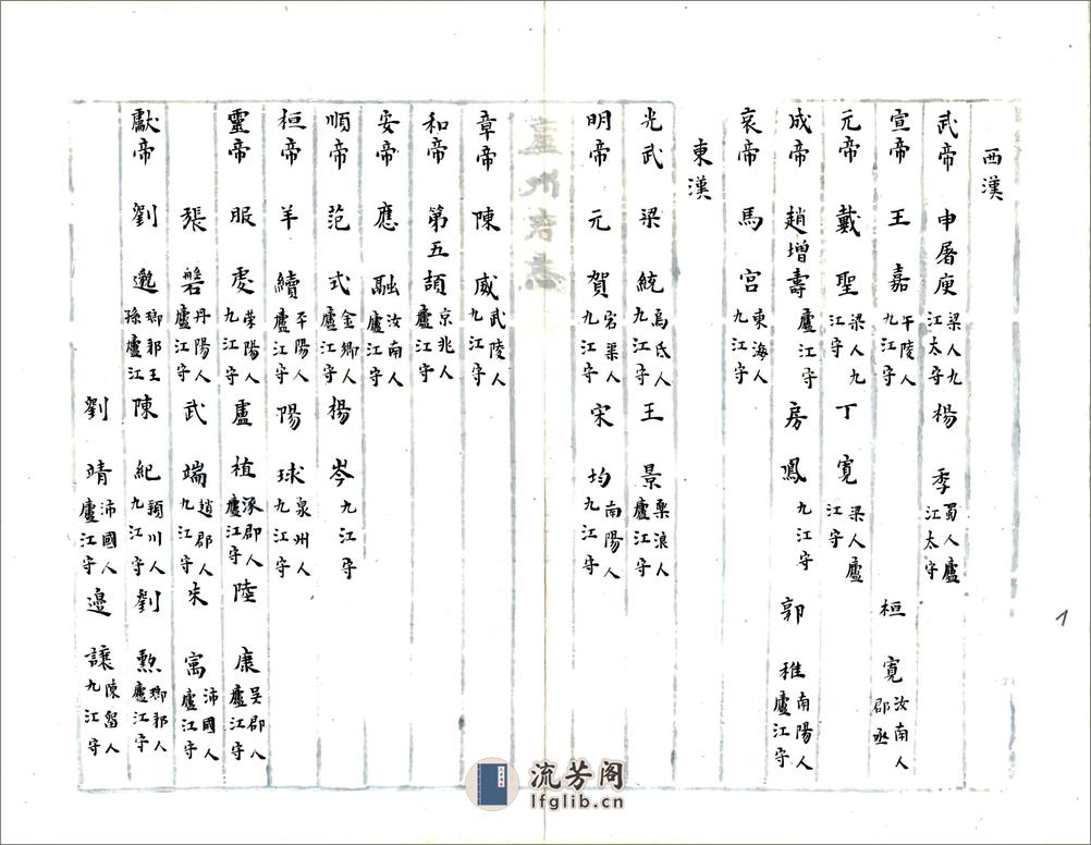 庐州府志（康熙） - 第8页预览图