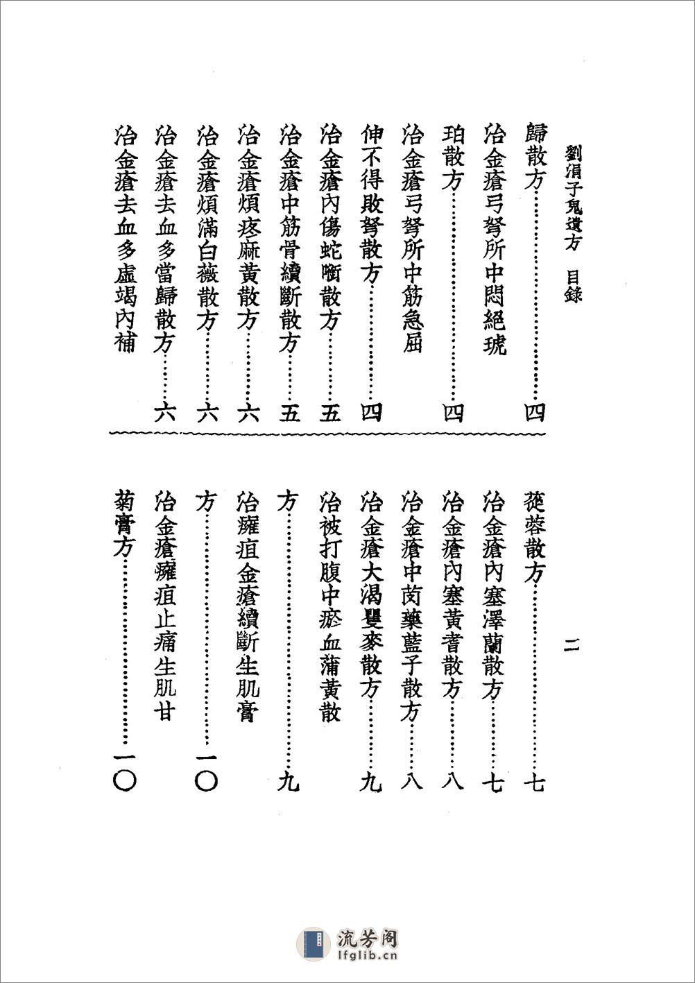 中国医学大成.49.刘涓子鬼遗方.医方考 - 第12页预览图