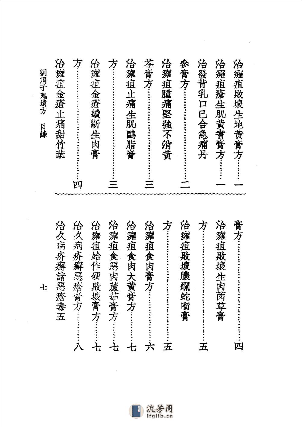 中国医学大成.49.刘涓子鬼遗方.医方考 - 第17页预览图