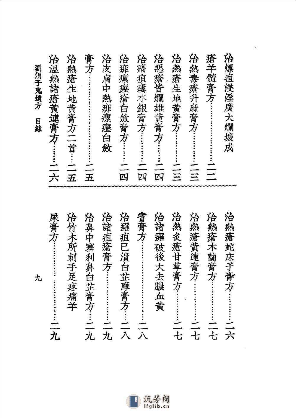 中国医学大成.49.刘涓子鬼遗方.医方考 - 第19页预览图