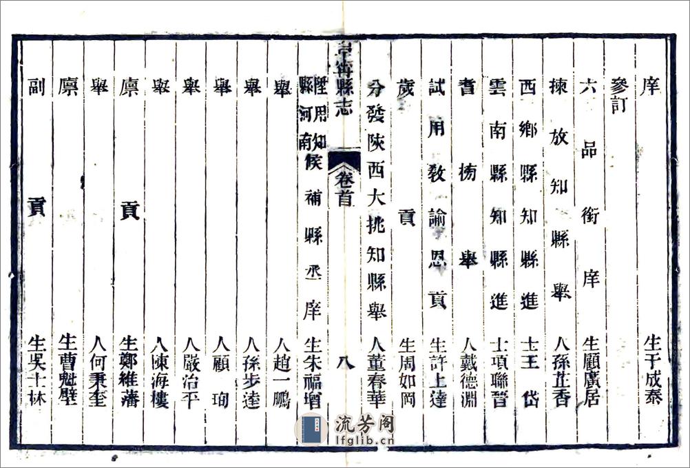 阜宁县志（光绪） - 第13页预览图