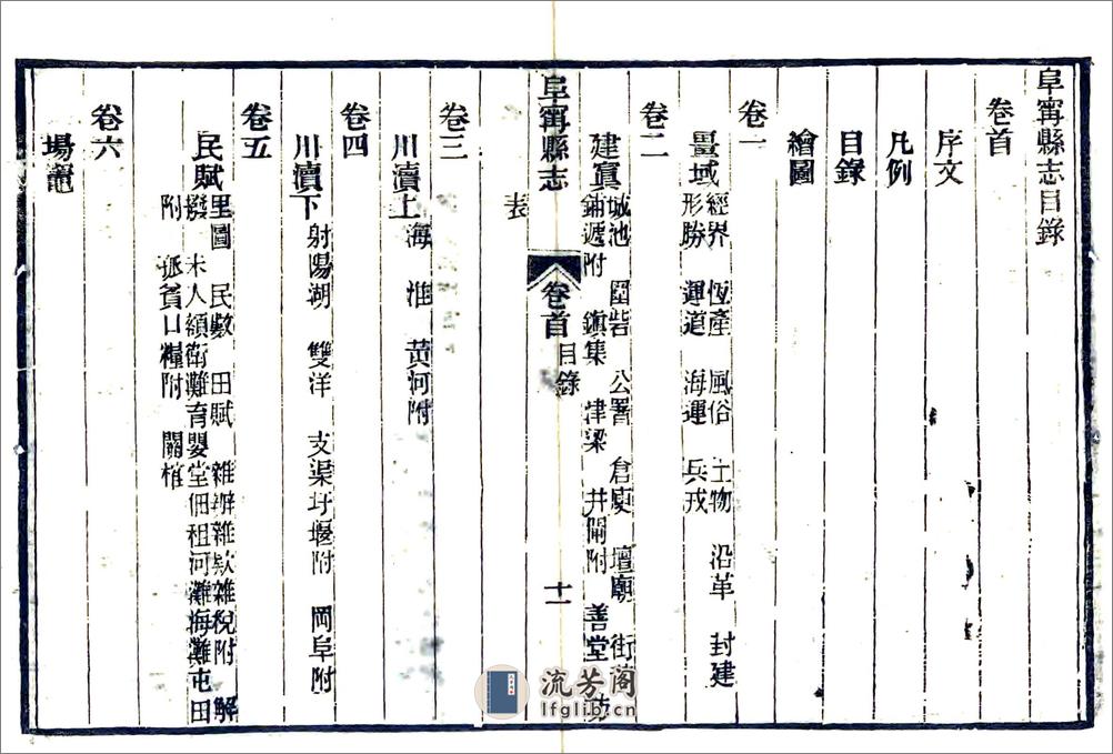 阜宁县志（光绪） - 第16页预览图