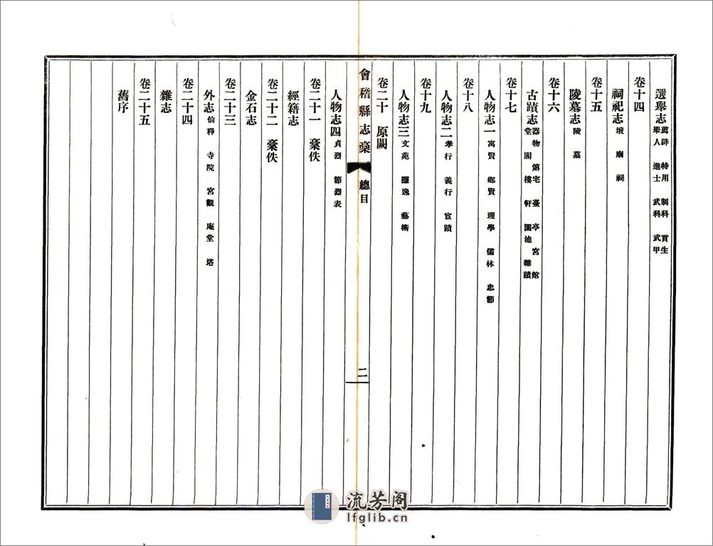 道光会稽县志稿 - 第6页预览图