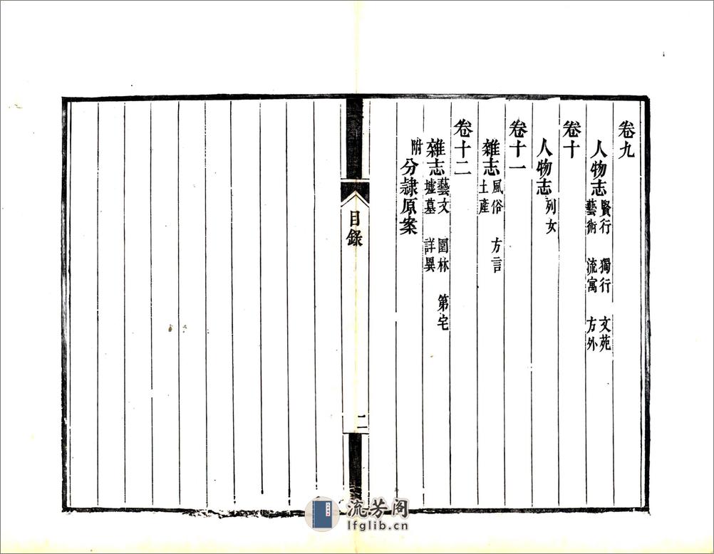 川沙抚民厅志（道光） - 第5页预览图