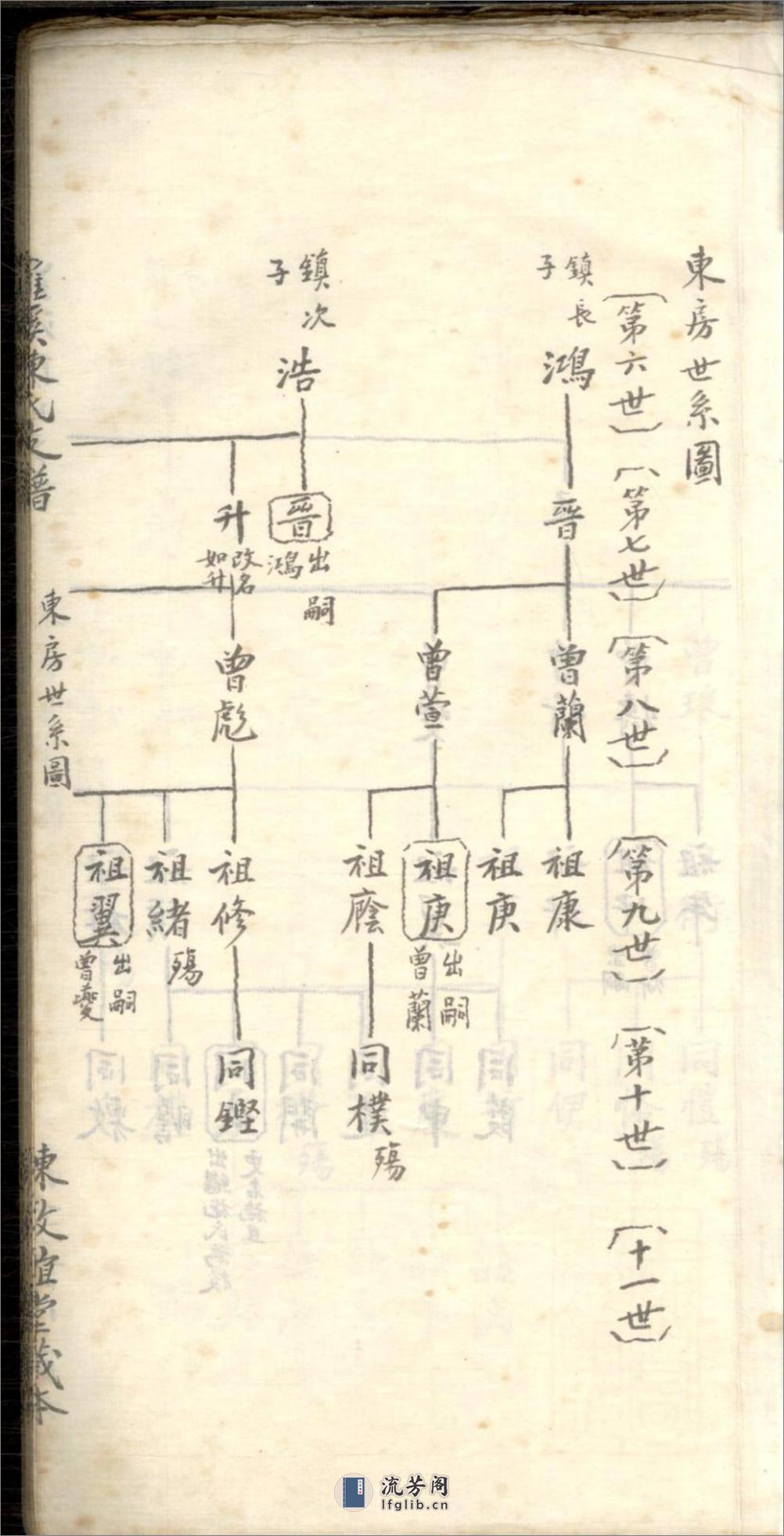 罗溪东阳陈氏支谱_001 - 第17页预览图
