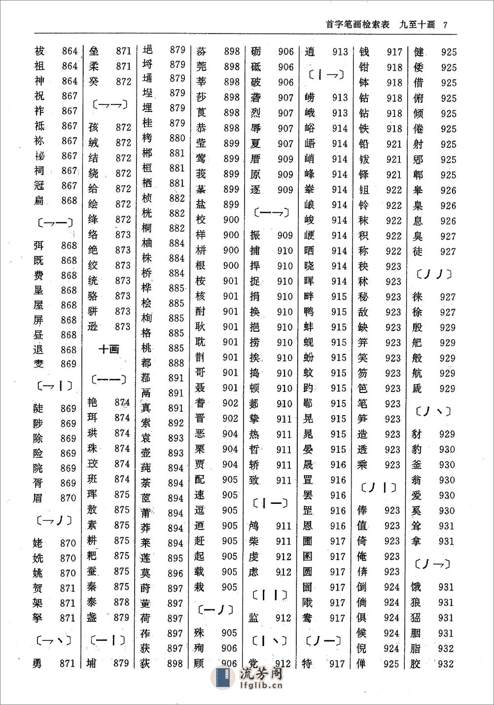 中国历史地名大辞典·魏嵩山·广东教育1995 - 第14页预览图