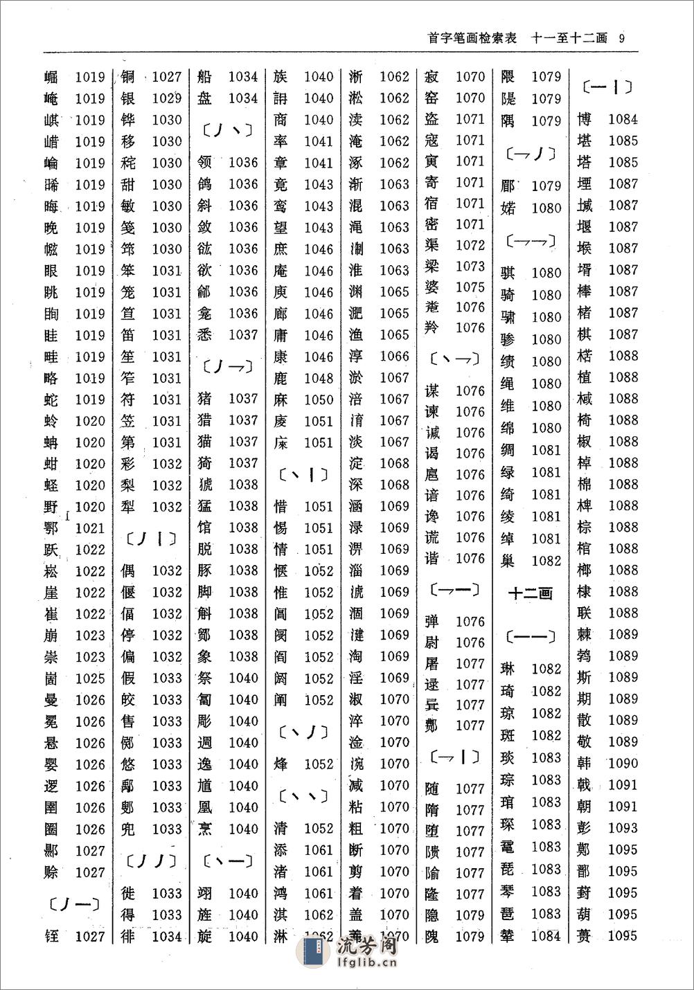 中国历史地名大辞典·魏嵩山·广东教育1995 - 第16页预览图