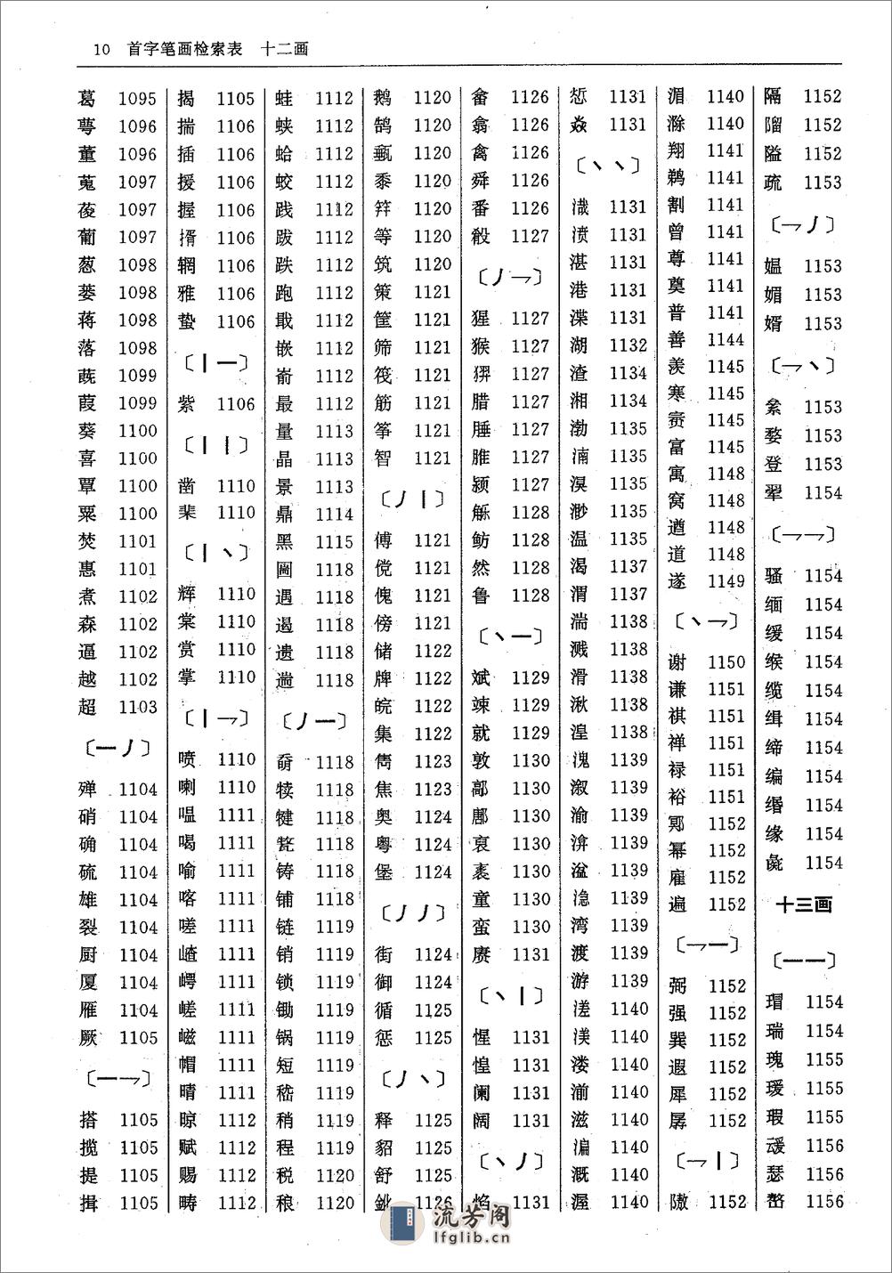 中国历史地名大辞典·魏嵩山·广东教育1995 - 第17页预览图
